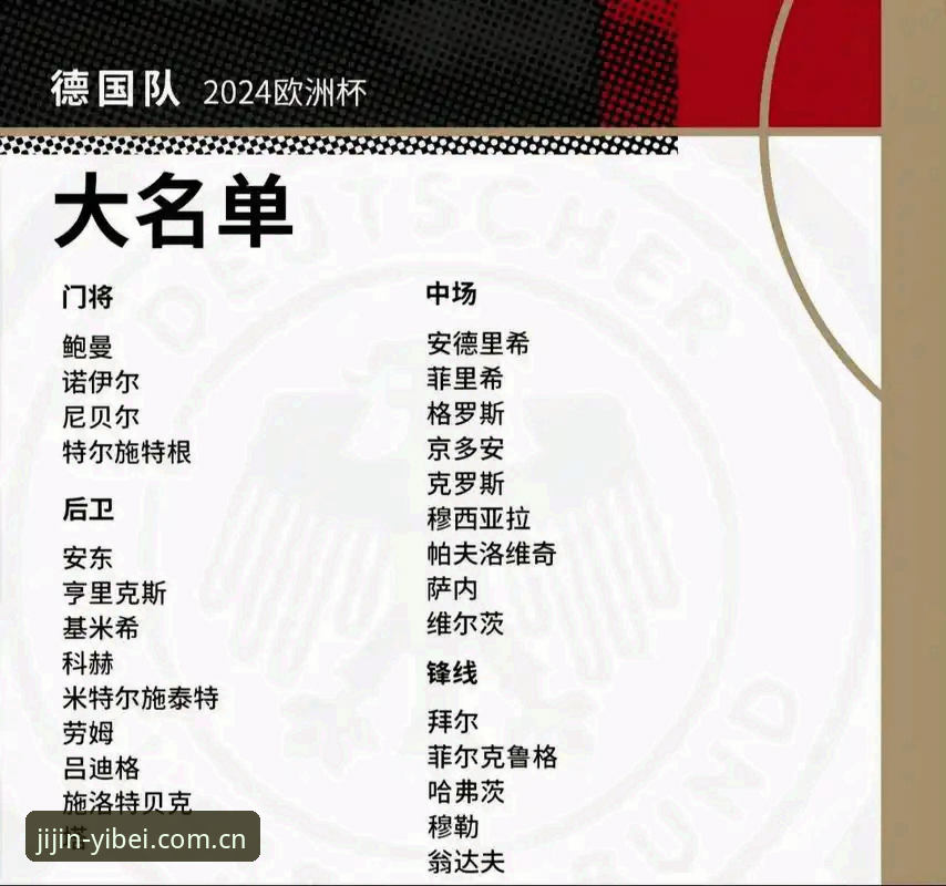 易贝体育竞技iOS版 资深球迷分享:在易贝体育平台深挖德国队26人大名单的实战看点